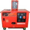 obezshumen generator tok trifazen 7500w bullmax 7